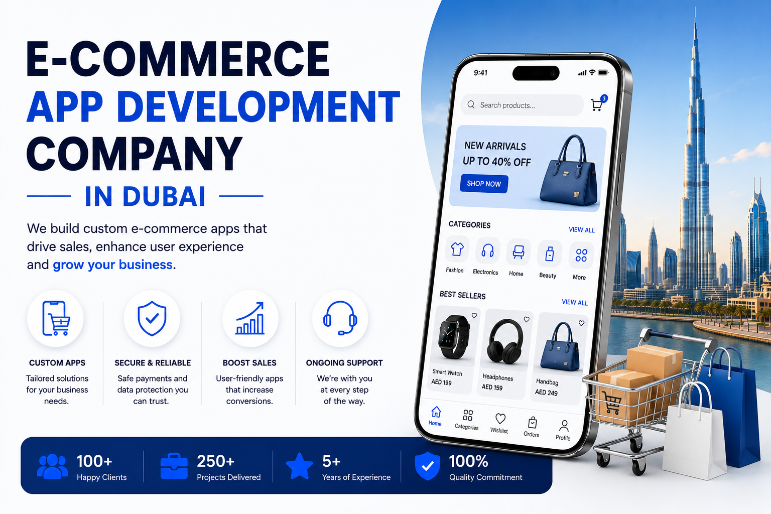 E-commerce App Development Company in Dubai