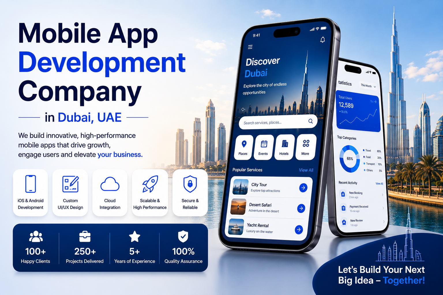 Mobile App Development Company in Dubai, UAE